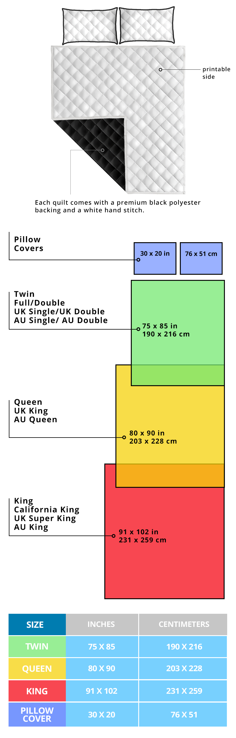 Bed Size Chart Australia